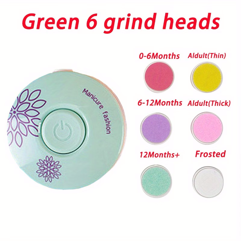 Electric Baby Nail Grinder & Care Kit